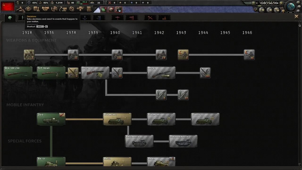 Hoi 4 доктрины. Доктрины hoi 4. kalinin hoi4. хои 4 за ссср какая доктрина. где в hoi 4 переименовать исследования и производства.
