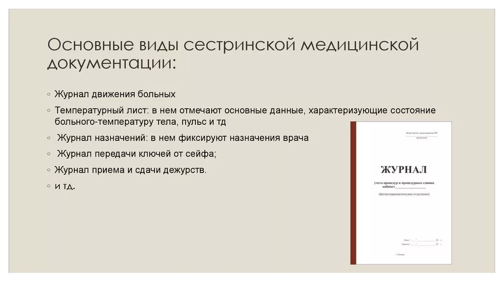 Сестринский процесс и документация сестринского дела. Принципы ведения документации сестринского процесса. Заполнение документации сестринского процесса. Основные виды сестринской медицинской документации. Формы ведения медицинской документации