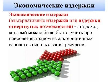 Издержки экономического развития