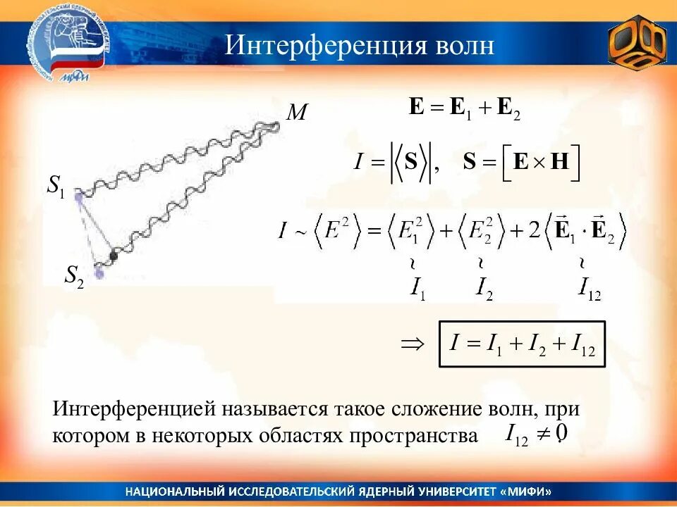 Волновая оптика интерференция света. Сложение волн интерференция. Волновая оптика. Интерференция света лекция. Что необходимо для интерференции волн