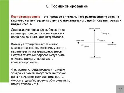 Позиция продукции