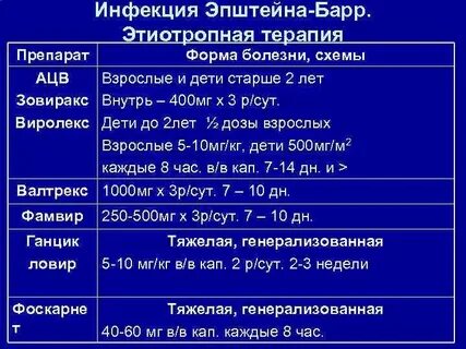Лечение бар вируса