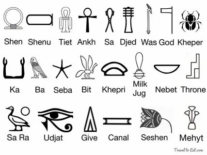 Египетские символы collectio фотоизображения.