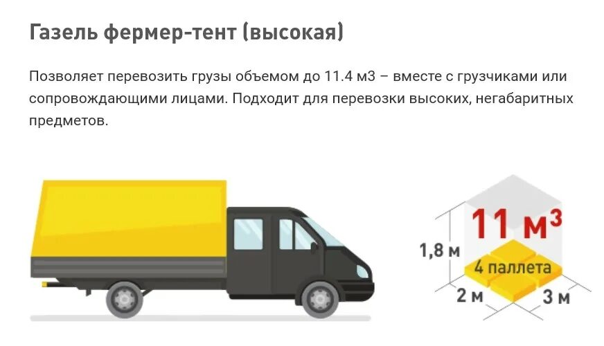 Газелькин рассчитать перевозка