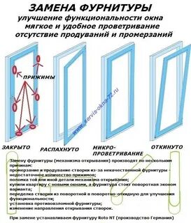 Как переделать пластиковые окна