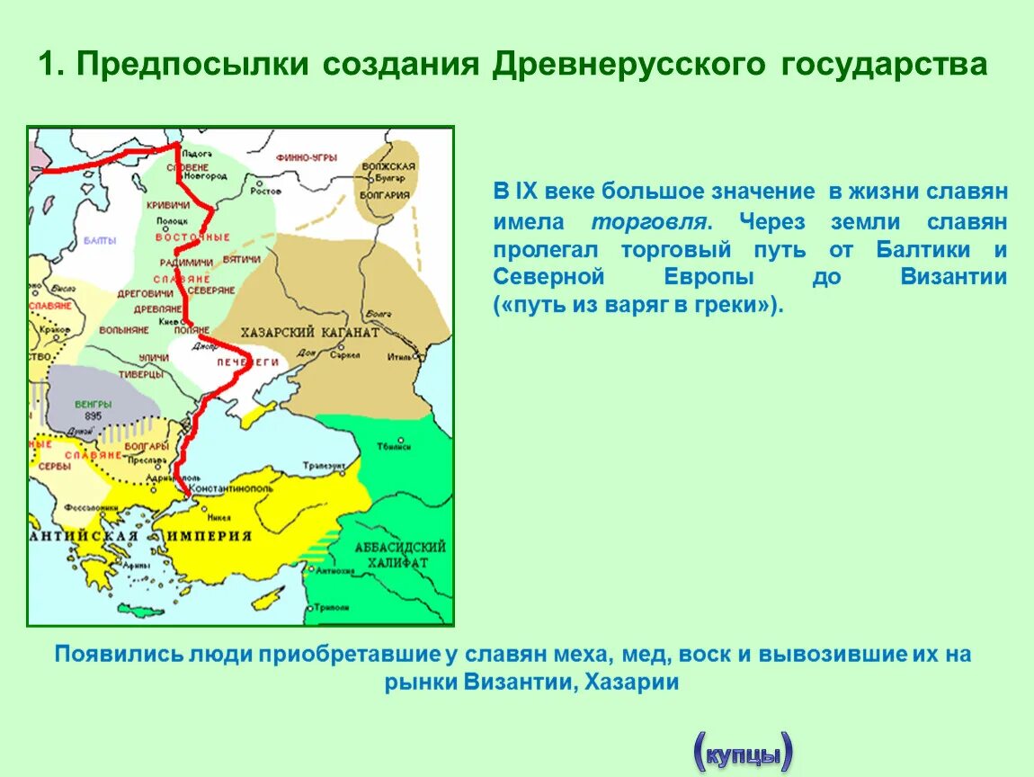 Формирование территории древнерусского государства в IX В.. Формирование территории древнерусского государства в 9 веке. Формирование территории древнерусского государства в IX веках. Формирование территории древнерусского государства в IX В.на карте.