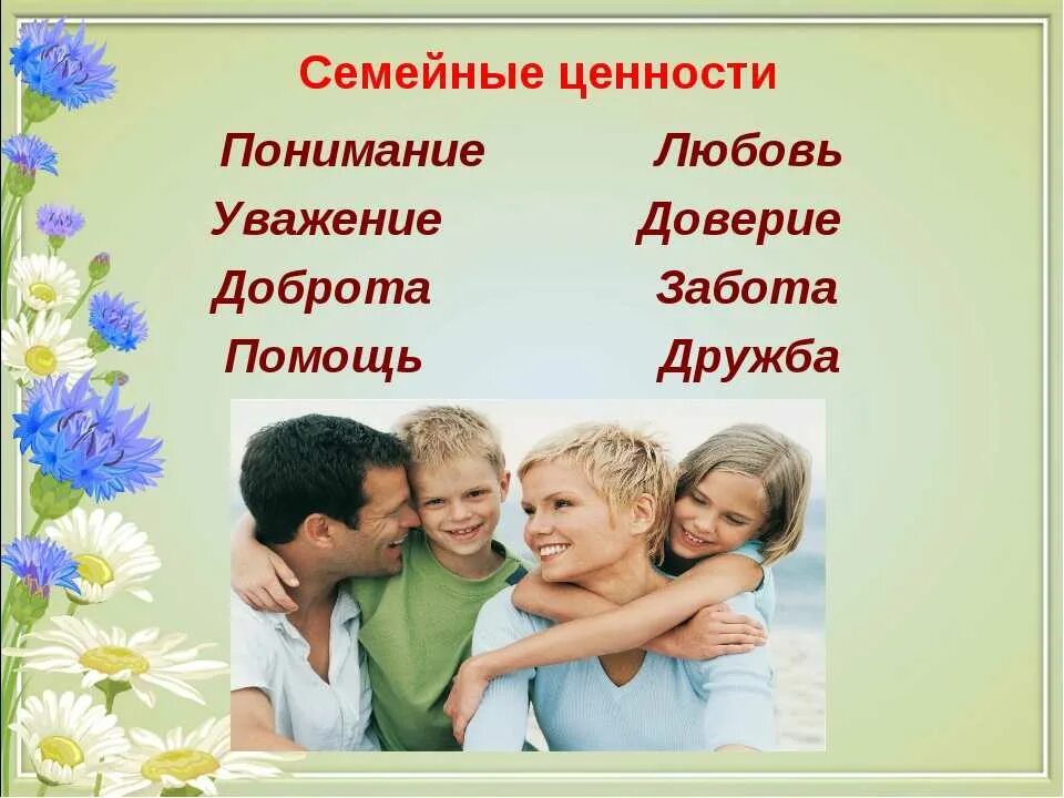 Сбор информации о семье