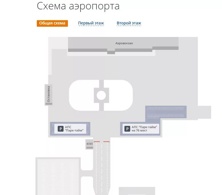Схема аэропорта Баландино. Схема аэропорта Баландино Челябинск. Схема аэропорт Абакан. Схема движения в аэропорту Баландино Челябинск.