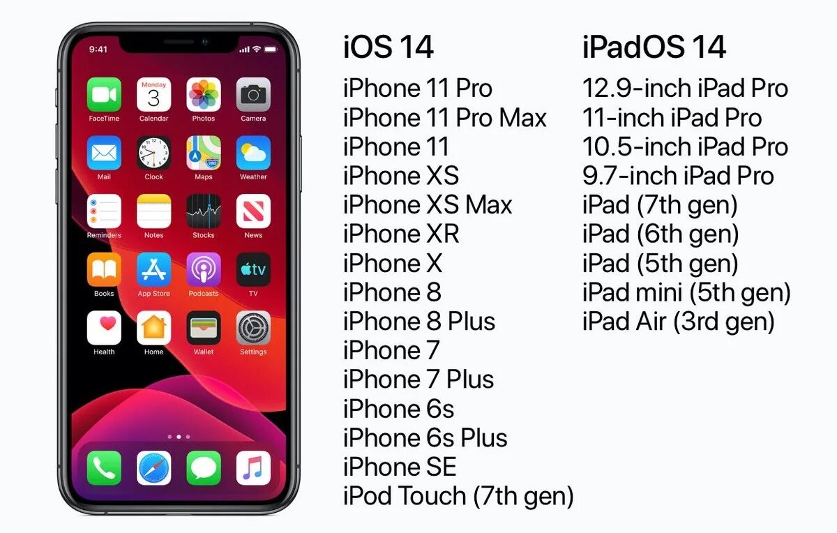 Айос 16 на айфон 8 плюс. Iphone 13 Pro Max IOS. Айфон 6s модель айос. Iphone XS IOS 14.6. На 11 айфоне выходят обновления