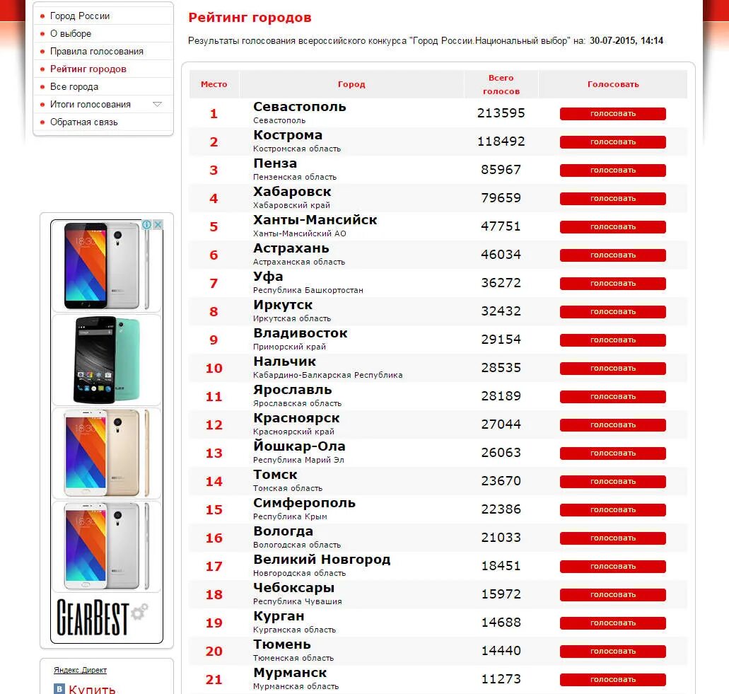 Города России список. Города на е в России. Города на е список. Города на букву е в России список. Город начинается на п