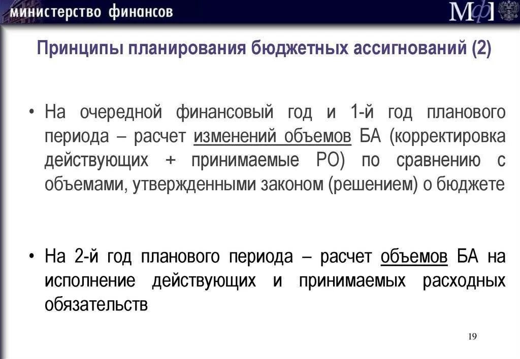 Распределение средств субсидии