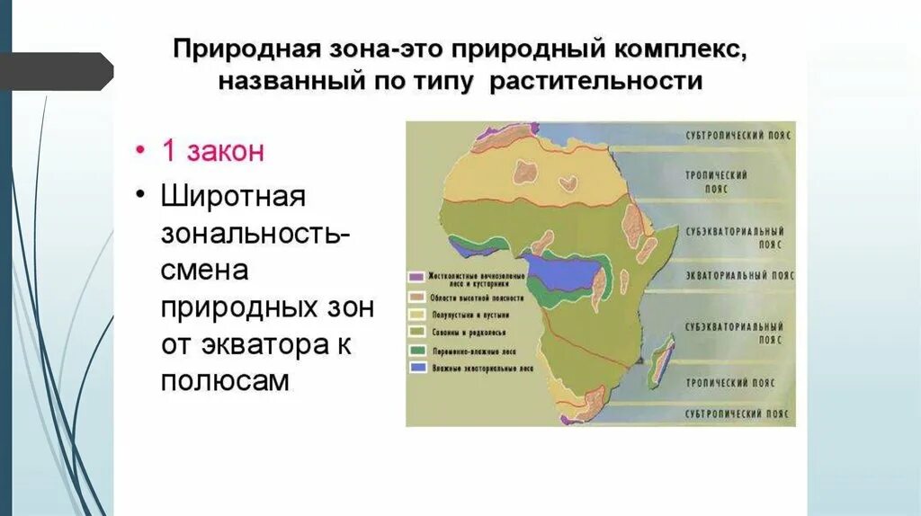 Природная зона занимающая 40 материка. Природная зона и Широтная зональность. Смена природных зон от экватора. Изменение природных зон от экватора к полюсам. Широтное расположение природных зон.