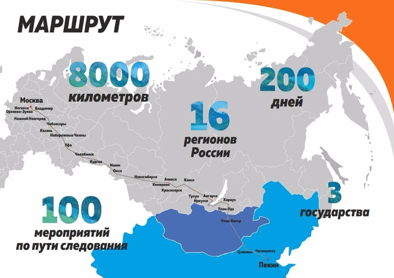 1000 Километров. 8000 Километров. Регионы Москвы. 100 Тыс км на карте. 1000 км б