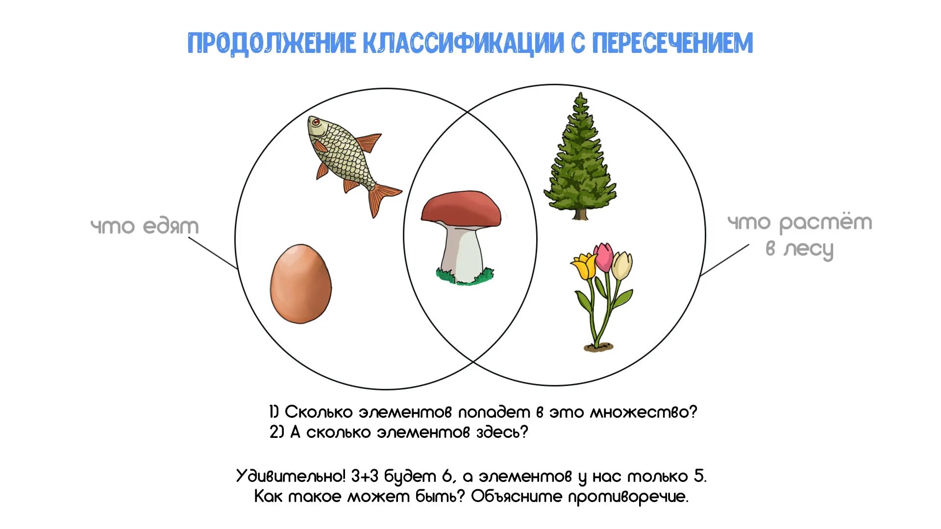 Примеры заданий на классификацию Развивающие задания для малышей. Рабочая тетрадь. Часть 1. Тетради с заданиями д