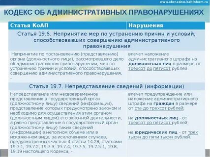 522 фз последняя редакция