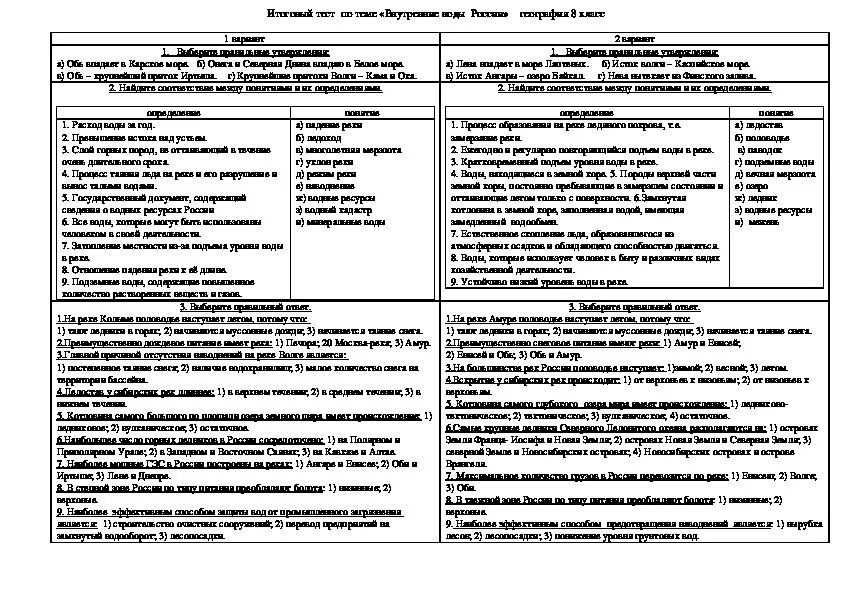 Тест по географии внутренние воды