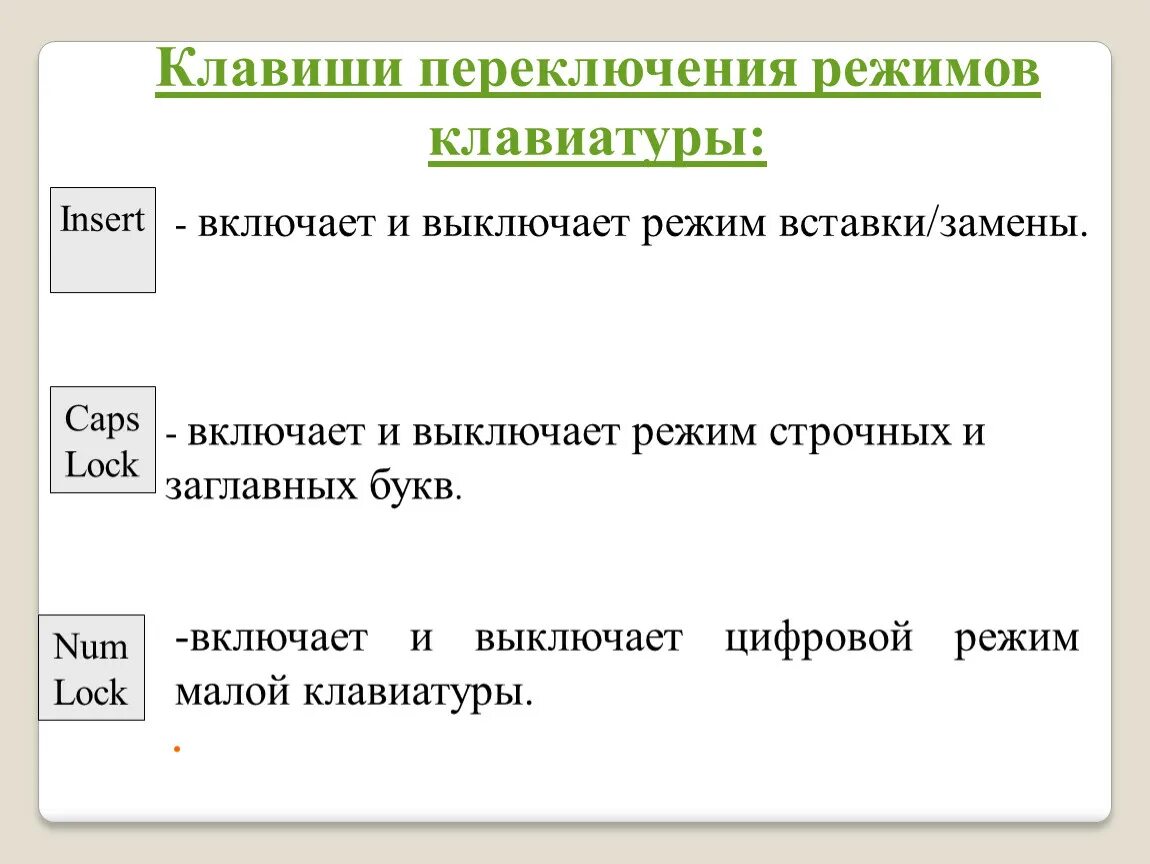 Режим вставки и замены. Клавиши переключения режимов. Клавиши переключения режимов клавиатуры. Переключение режимов на клавиатуре.