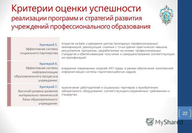 Организации реализующие программы среднего профессионального образования. Критерии оценки успешности реализации программы?. критерии оценки успешности деятельности организации. критерии успешного внедрения. критерии оценки успеха.