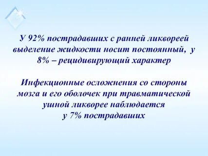 Ликворея
