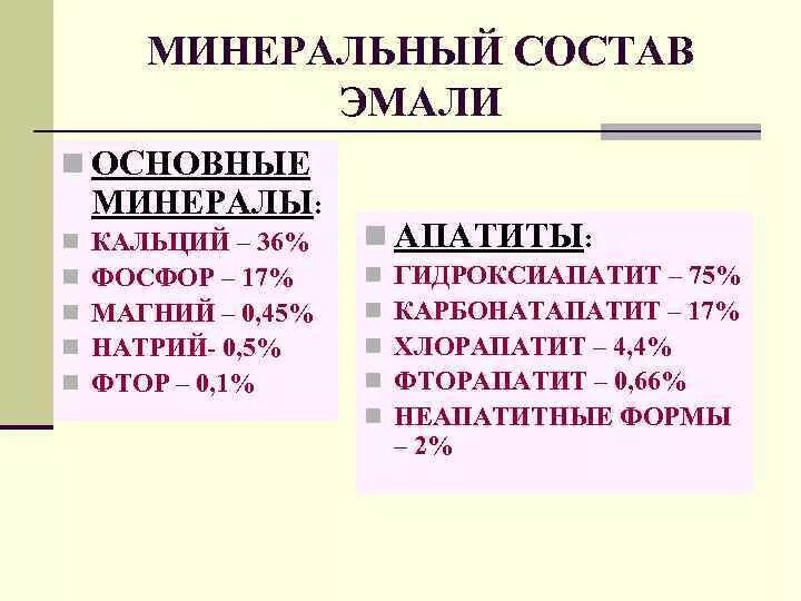 Минеральный состав эмали зуба. Микроэлементы эмали. Очаговая деминерализация зубной эмали. Химическая формула зубной эмали. Микроэлементы эмали.
