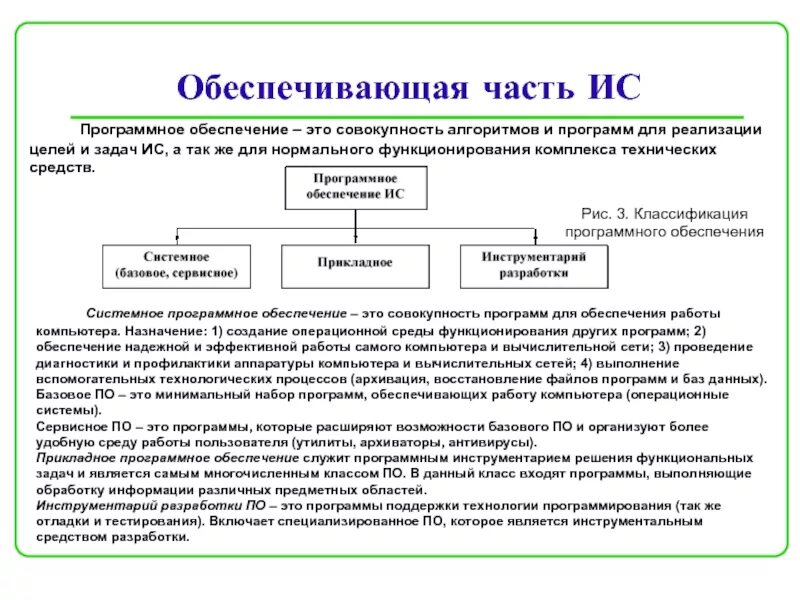 Совокупность аппаратных и программных средств обеспечивающих. Обеспечивающая часть ИС. Базовое программное обеспечение. Программные средства реализации информационных задач. Алгоритм реализации программы (технологии);.