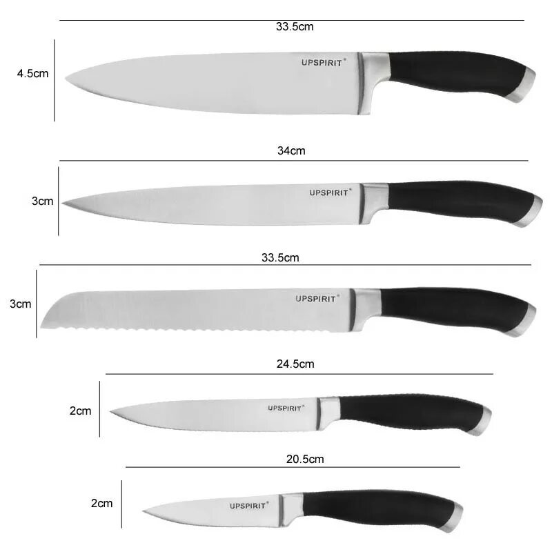 Тип кухонных ножей Chef Knife. Тип кухонных ножей Utility Knife. Формы лезвий кухонных ножей. Формы клинков кухонных ножей.