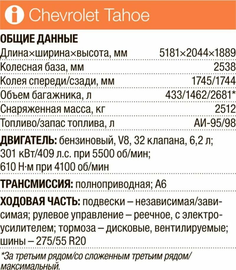 Технические характеристики тахо