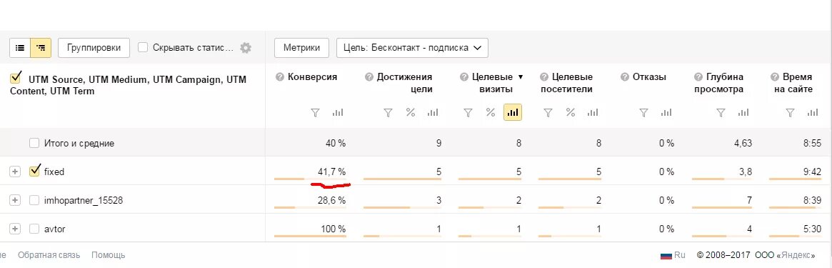 Где в Метрике увидеть заявку.