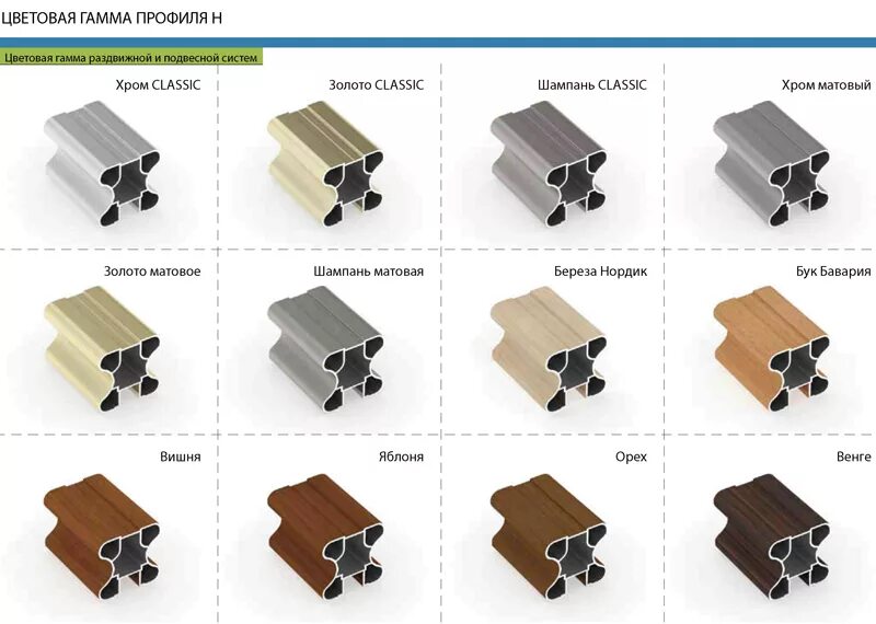 светодиодная лента в профиле с рассеивателем габариты. профиль 45/4 серебро, 5800 мм для рамочных фасадов. типы профилей. профиль врезной др 1- 03. выбрать профиль профиль кнопка.