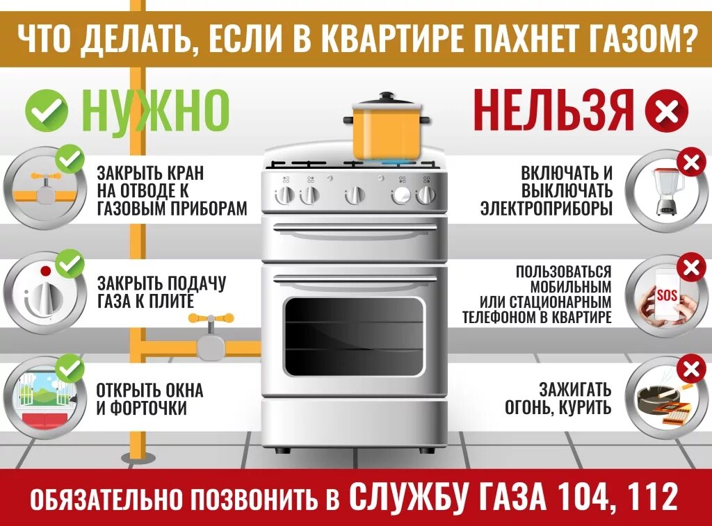 Как правильно снять газовую плиту Из-за долгов Газпрому в РФ введут систему авансовых платежей за ЖКУ :: Городская