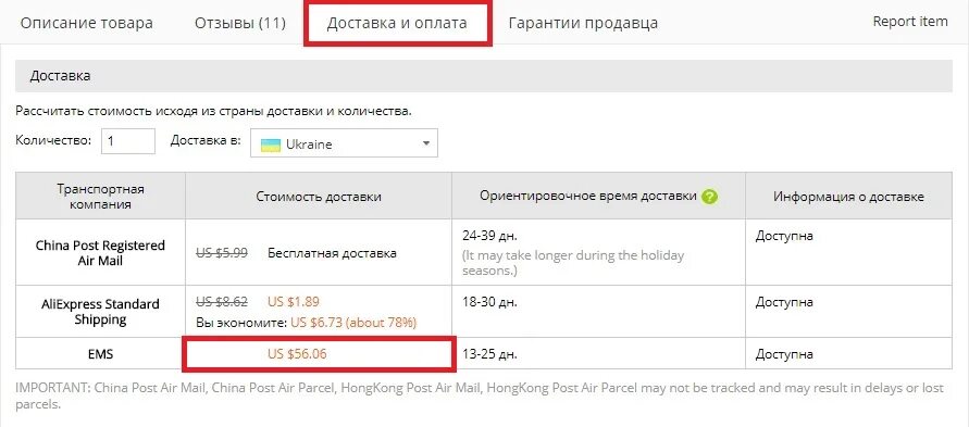 Доставка с алибабы в россию. Сколько дней доставка. SHEIN доставка. Сколько стоит доставка. Сколько идёт доставка с Шейн.