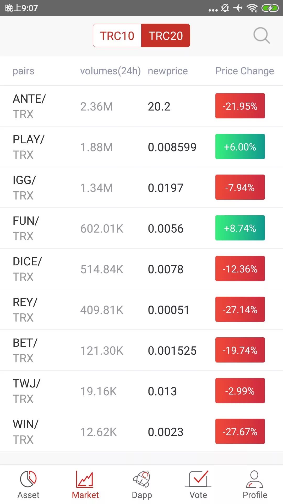 Trc 20 wallet. Trc20 кошелек. Ledger tronlink. Программные кошельки usdt trc-20. Bsc bep20.