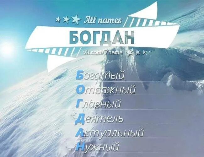 Имена означающие данный богом