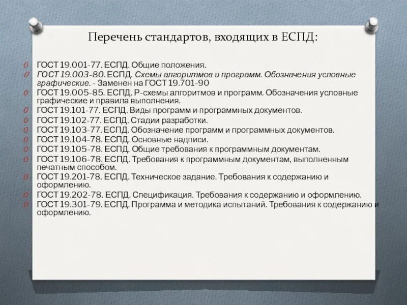 Гост 59638 2021 статус. Перечень стандартов ГОСТ 19.001-77. Список стандартов. Перечень стандартов входящих в еспд. Обозначение стандартов еспд.