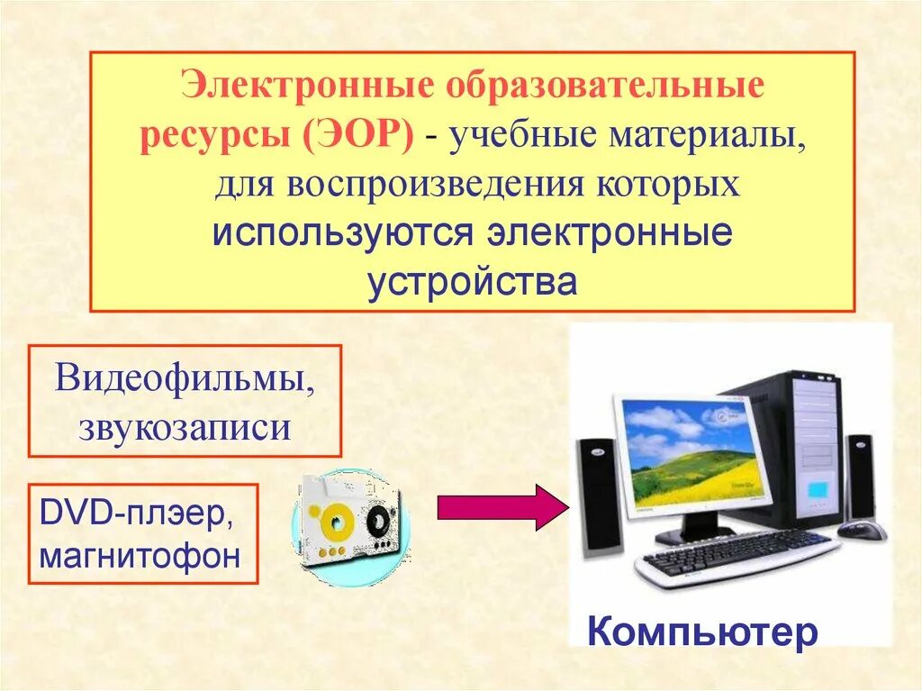 Виды эор. Электронные образовательные ресурсы. Цифровые образовательные ресурсы в ДОУ. Электронных образовательных ресурсов. Электронные образовательные ресурсы в ДОУ.