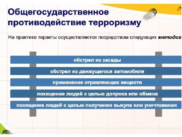 Общегосударственное противодействие терроризму обж 9. Общегосударственное противодействие терроризму. Схема направления противодействия терроризму. Методы противодействия терроризму. Пути противодействия терроризму.