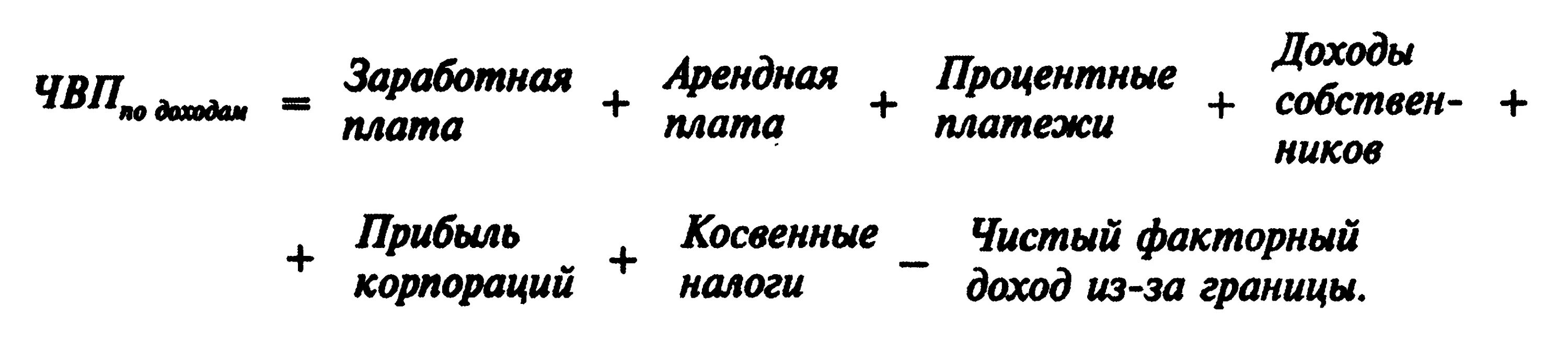 Чистый национальный доход формула. Чистый национальный продукт формула расчета. Чистый валовой продукт формула. Чистый внутренний продукт формула. Величина чвп