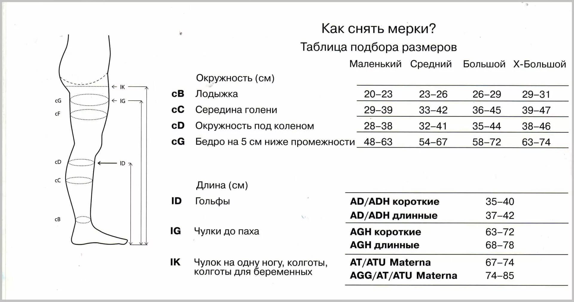 Сколько дней после операции носят компрессионные чулки. Компрессионные чулки 2 класс Orto таблица размеров. Таблица размеров госпитальные чулки 1 компрессии. Компрессионные чулки Compression Размерная таблица. Компрессионный трикотаж чулки 2 класс компрессии размер.