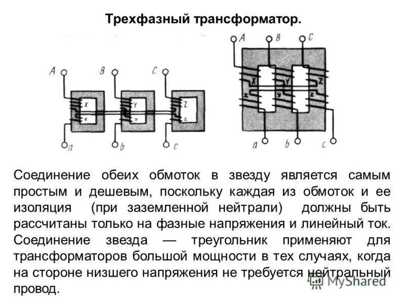 Схема соединения треугольник трансформатора. Соединение обмоток трехфазного трансформатора звездой-звезда. Схема соединения обмоток трансформатора треугольник. Трехфазные трансформаторы конструкция схема соединения обмоток.