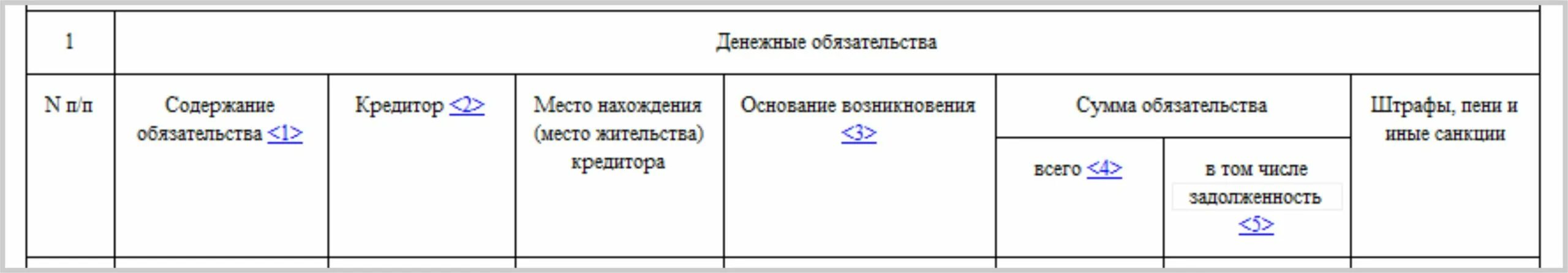 Список кредиторов юридического лица образец. Список кредиторов и должников гражданина. Список кредиторов и должников юридического лица образец. Пример заполнения списка кредиторов и должников гражданина.