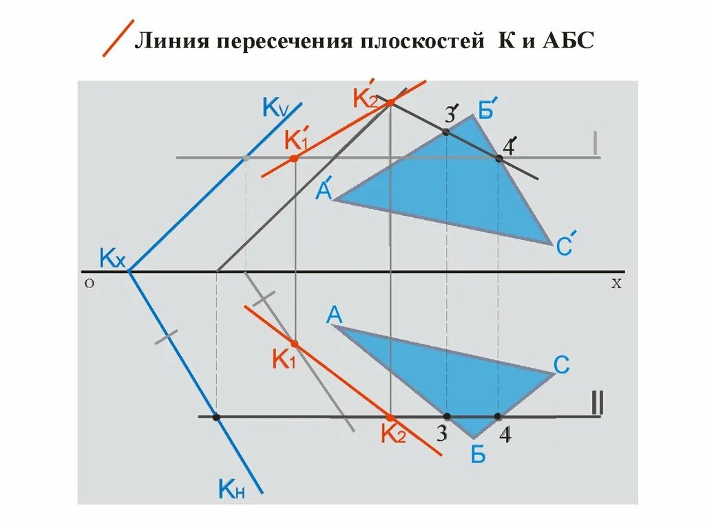 Пересечь линию 46. Пересечение плоскостей. Пересечение плоскостей Начертательная геометрия. Линия пересечения плоскостей. Построение пересечения плоскостей.