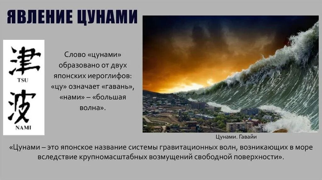 Информация о цунами. Цунами. природные явления в японии. японский иероглиф цунами. цунами презентация.