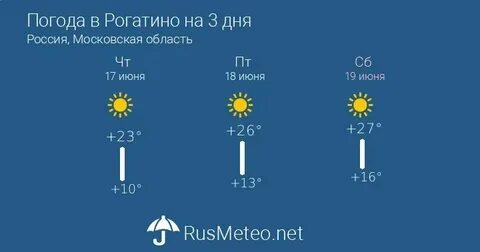 Погода в чкаловске нижегородской обл