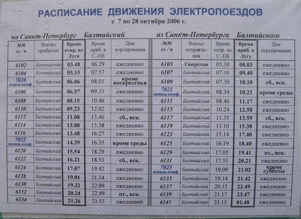 Расписание тайцы ленинский проспект. Расписание электричек Балтийский вокзал Луга. Расписание электричек Балтийский вокзал. Расписание электричек Луга Санкт-Петербург. Расписание электричек Луга-СПБ Балтийский вокзал.