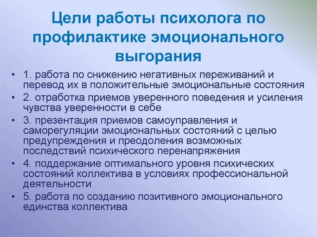 Эмоциональное выгорание индивидуальный проект