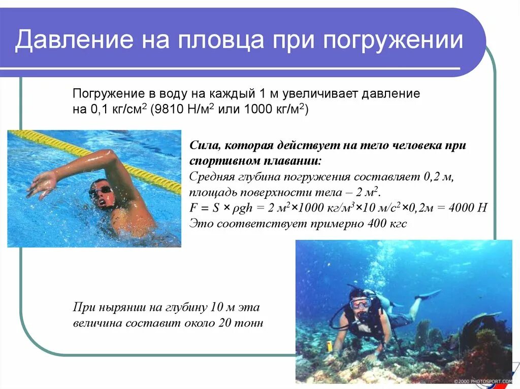 Давление воды на глубине 1м. Давление при погружении под воду. Давокние плавца при погружени. При погружении в воду. При погружении в воду давление у человека.