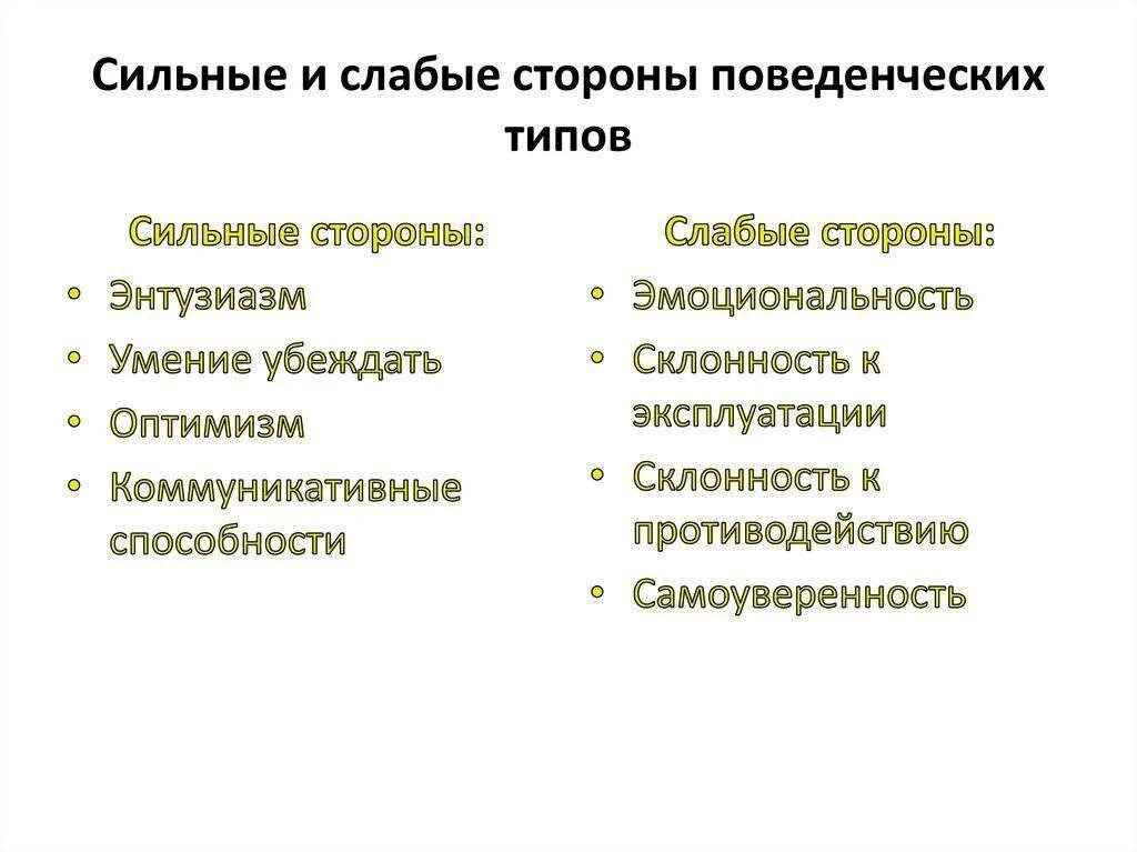 Силен какой бывает