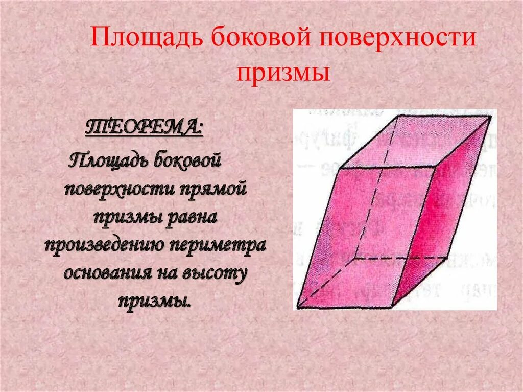 Боковая поверхность прямой призмы равна произведению. Наклонная Призма площадь боковой поверхности формула. Боковая поверхность Призмы. Площадь боковой поверхности приз. Площадт боеовой поаерхностирртщмы.