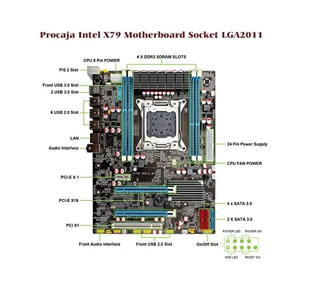 Материнская плата Machinist x79. X79 LGA 2011. Atermiter материнская плата x79 Intel LGA 2011. X79 2011 материнская плата LGA atermitter.