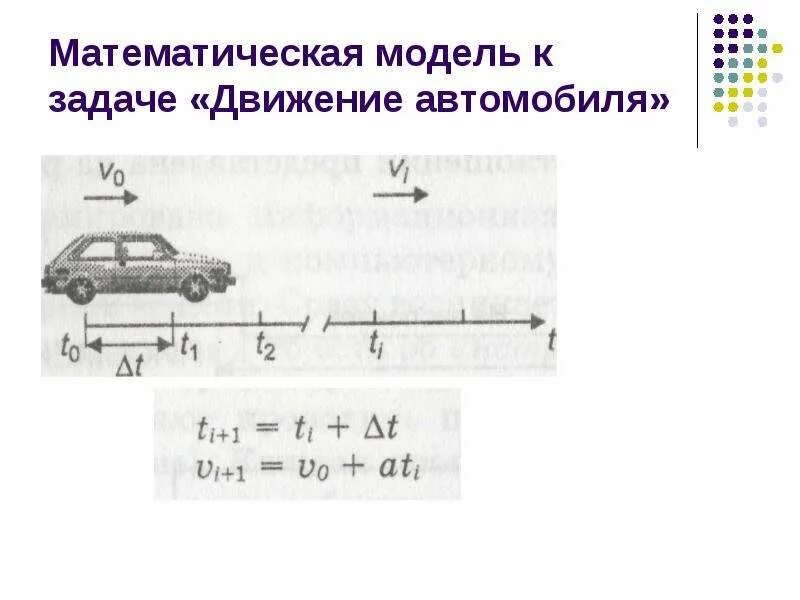 Общие модели движения. Математическая модель автомобиля. математическое моделирование автомобиля. моделирование движения автомобиля. математическая модель задачи.